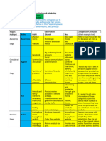 Final Analysis Abu Zafar MD Shaleh