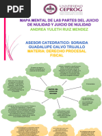 Mapas Mentales Unidad 9