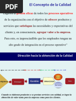 Tema 11. Estrategias de Calidad Total. de La Calidad A La Excelencia