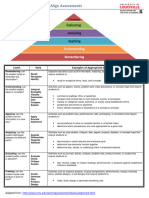 Blooms Taxonomy Handout