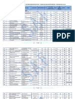 1 - Listado General de Escuelas Primarias - Eca - Anexos - 2023 - S.a.f-1