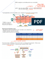 Aula Farmacologia