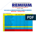 Resultados Simulacro Regional II - 14 Abril (Colegio)