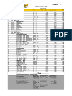 OG USD SZL Product Price 12 February 2024