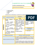 "Promovemos La Seguridad de Los Seres Vivos y El Planeta": Sesión de Aprendizaje Nº02