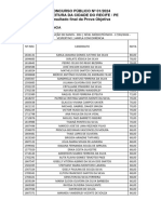 Concurso Público #01/2024 Prefeitura Da Cidade Do Recife / Pe Resultado Final Da Prova Objetiva Ampla Concorrência