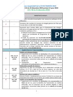 Tab Récap LF 2024-Résumé