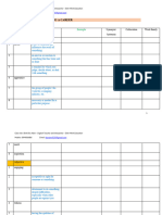 Vocab Table Choosing A Career