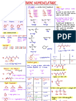 IUPAC Short Notes Nitesh Devnani