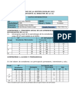 INFORME TECNICO PEDAGOGICO José María Arguedas - 2022