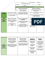 Momento 1. Identificación Momento 2. Recuperación Momento 3. Planificación