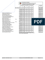 ResumoRegistroDeClasseNEMIF MATCNT23 2 Série Manhã C BIOLOGIAI1ºTrimestre