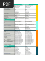 Qumulo Config Template v2.2