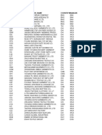 Parent Vendor Listing 8.10.2023 For Triple Tree