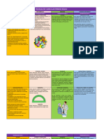 PRIORIZACION CURRICULAR 1°BASICO - PDF 2021