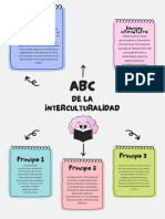 Documento A4 Mapa Conceptual Organizador Gráfico Moderno Creativo Multicolor