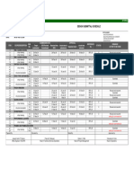 Design Submittal Schedule