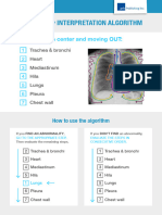 Medmastery's CXR Algorithm