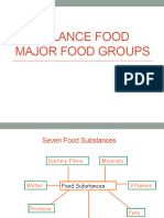 Lecture 1.balance Food Major Food Groups