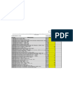 Formato Estandar de Requerimiento de Medicamentos e Insumos de Sismed