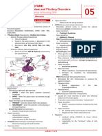 Endocrine Compiled