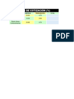 Ejercicios Excel Repaso