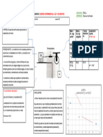 ORGANIZADOR DISEÑOS EXP (Trabajo de Fisica)