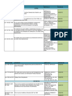 Normograma Gestion Documental