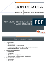 Tema 2 - El Proceso de La Relación de Ayuda y La Comunicación