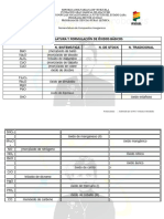 Ejercicios de Nomenclatura