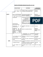 Cronograma de Actividades Anuales 2024