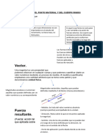 Resumen Física