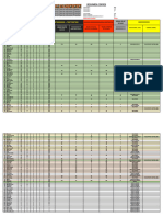 Reporte Caza Del 1marz Al 13marz