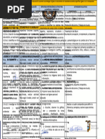 9no CCNN - Micro Plan 2do Trimestre