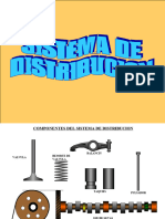 Sistema de Distribucion.