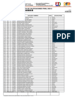 Acta de Calificación Jesús Reyes Administración