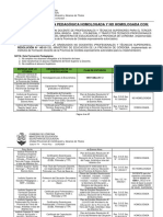 Formacion Pedagogica Homologada y No Homologada Con Trayecto Pedag. Pcial Ano 2023