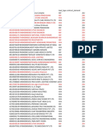 Uttarakhand List With Capacity