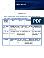 3° Indicaciones A Realizar 03