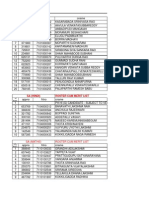 2008 DSC Merit Lists