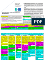 Matriz de Comp, Caps, Están y Des Con Colores 2018 Primaria