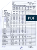 DPR Chhara LNG Dtd. 17-10-2023