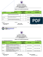 Leastlearned Template