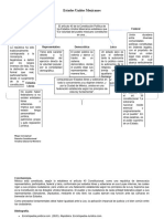 Mapa Conceptual