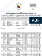 Admis Yaounde 29-10-2022