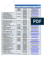 Contact Person Dosen Pengajar S1 Teknik Perminyakan