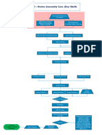 PFD Stator Line Skeleton