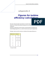 Technical Notes Appendix