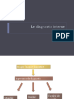 I Le Diagnostic Stratégique