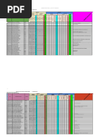 Condensado Notas Finales I y Ii Semestre Isemed 2022